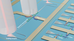 Electrically triggered spin–photon devices in silicon