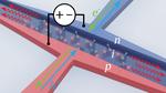 [Poster] SFU Physics Poster Competition 2023